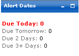 Alert Dates pod